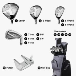 compsets-2026-reva-11-piece-cart-1-3