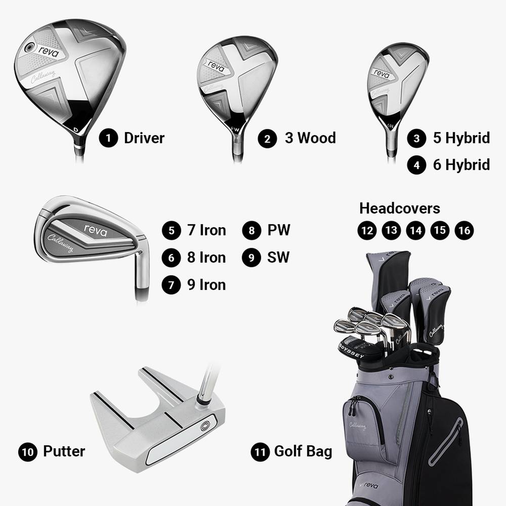 compsets-2026-reva-11-piece-cart-1-3